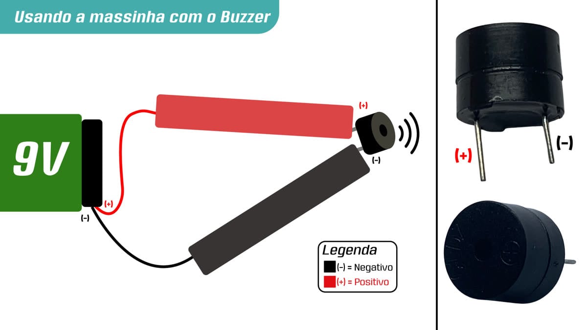 Esquema elétrico do buzzer com massinha condutiva