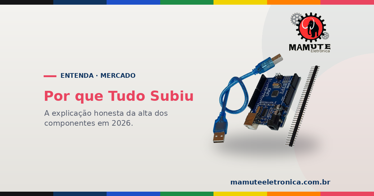 Por que os Componentes Estão Subindo de Preço em 2026 (a Explicação Honesta)