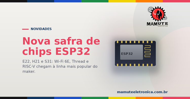 Nova Safra de Chips ESP32: E22, H21 e S31 Trazem Wi-Fi 6E, Thread e RISC-V